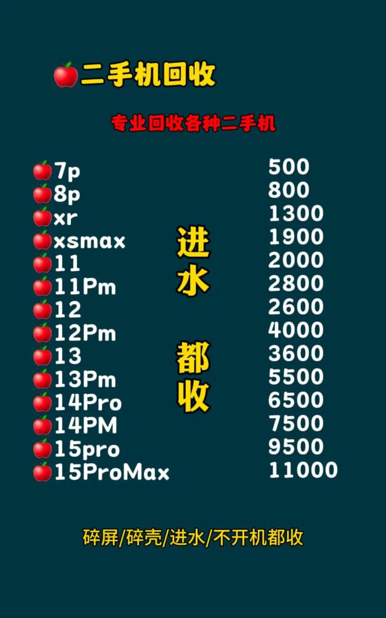 OPPOR9s配置详解及与R9sPlus对比