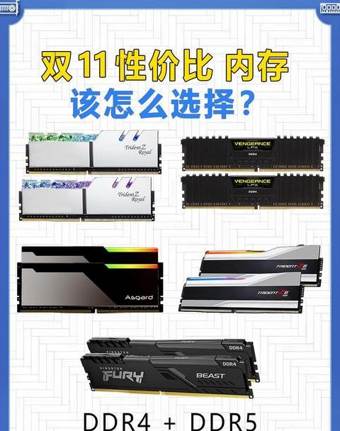 怎么看内存使用情况