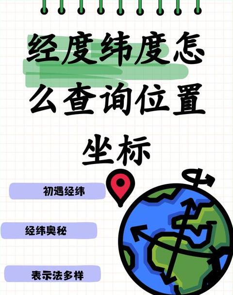 三菱M70CNC机床G54-G57坐标设置与更换教程