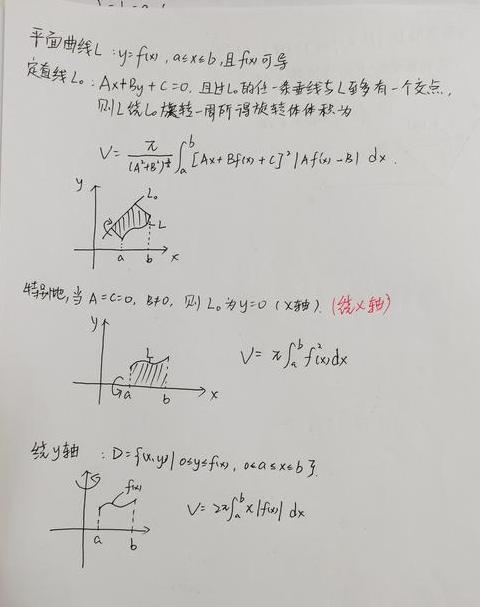 UG8曲线编辑与草图线条处理技巧
