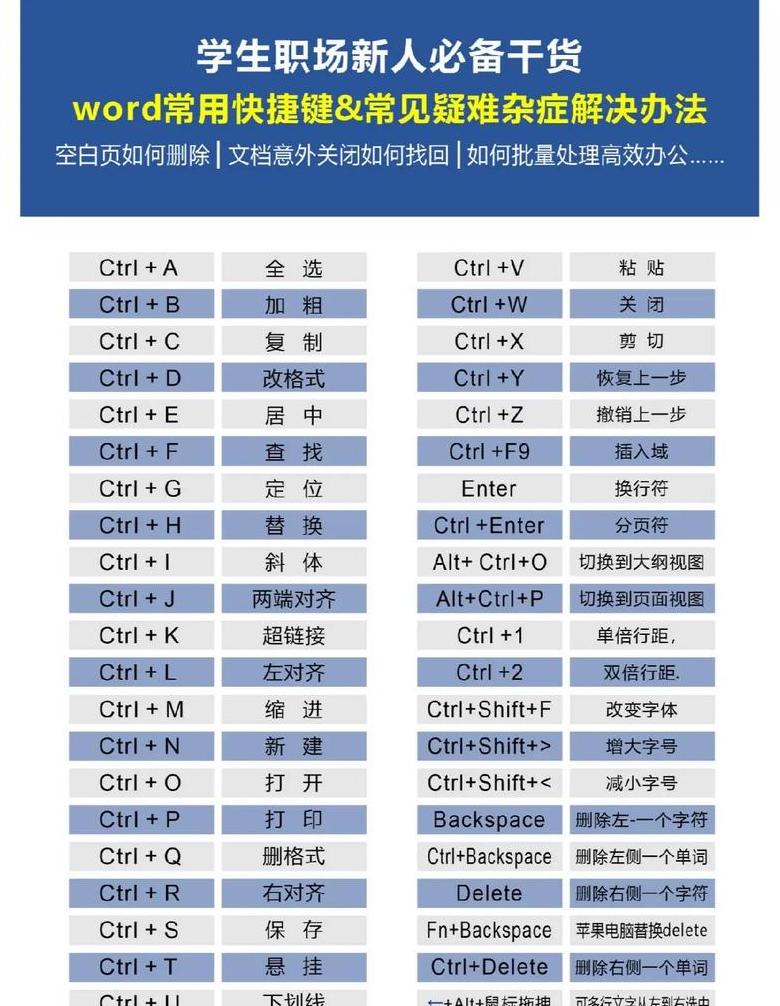 UG快捷键全面解析：显示、导入与编程技巧汇总