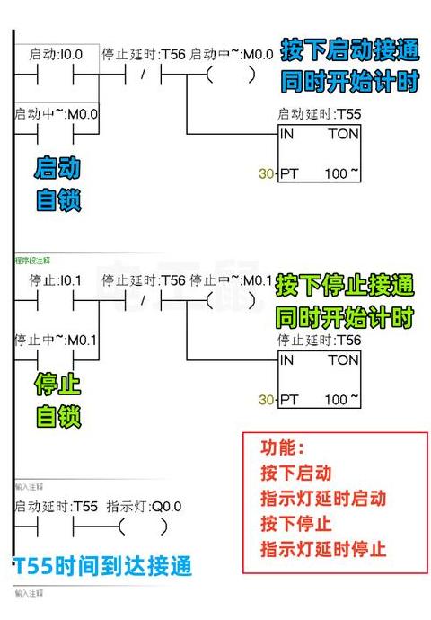 零基础自学编程：小白如何成为程序员