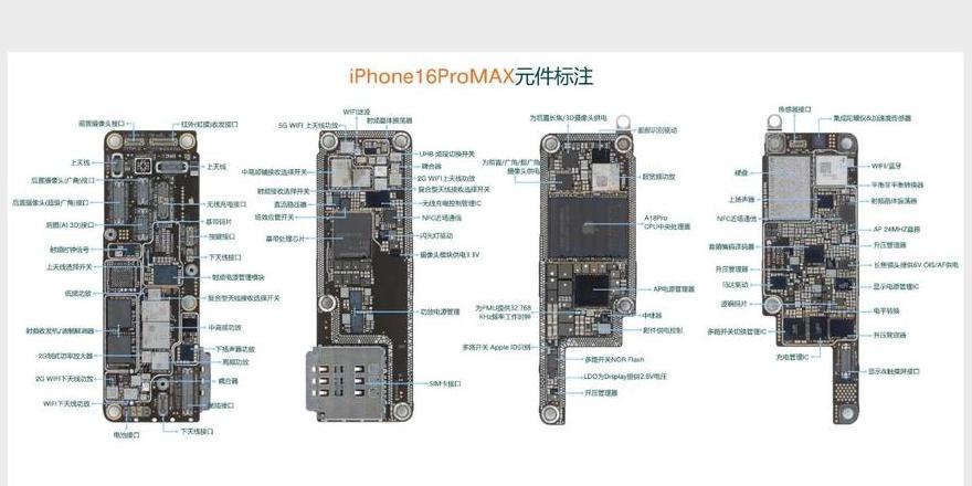 AppleiPadPro第二代详解：A1671芯片组与主板功能全面解析