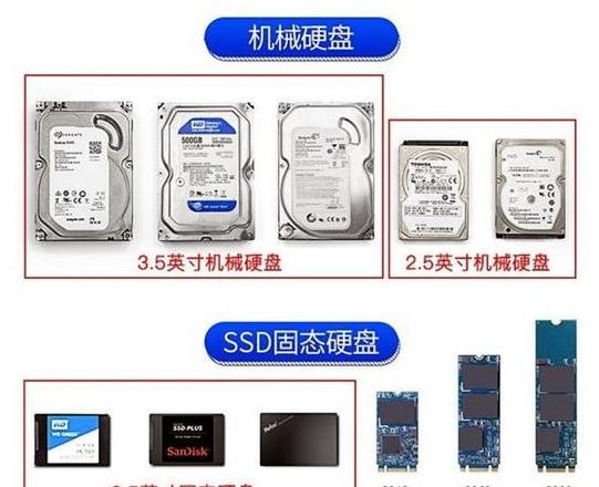 内存中存储地址可以分高低吗