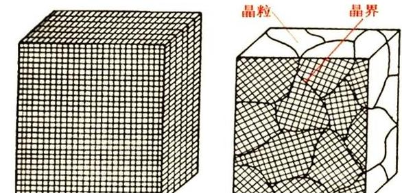芯片属于什么工业