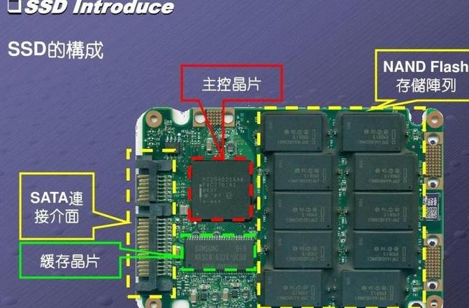 内存条价格上涨揭秘：解析电脑内存升级选择与影响