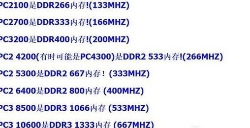 内存条时序查询指南：AIDA64与CPU-Z使用教程