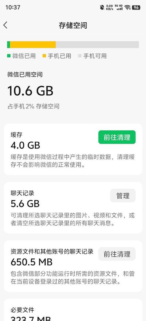 Linux进程内存占用查看全攻略
