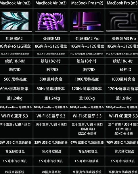内存时序详解：影响性能的关键因素