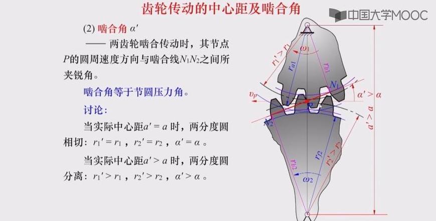 UG齿轮建模与编辑技巧全解析