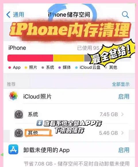 iPhone内存充足却提示不足？揭秘iCloud内存不足解决方案