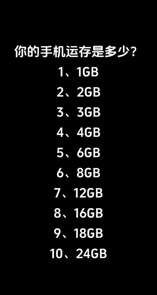 手机内存配置：8GB起步，12GB更佳