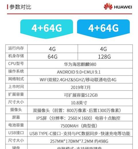 平板电脑内存与配置查看攻略