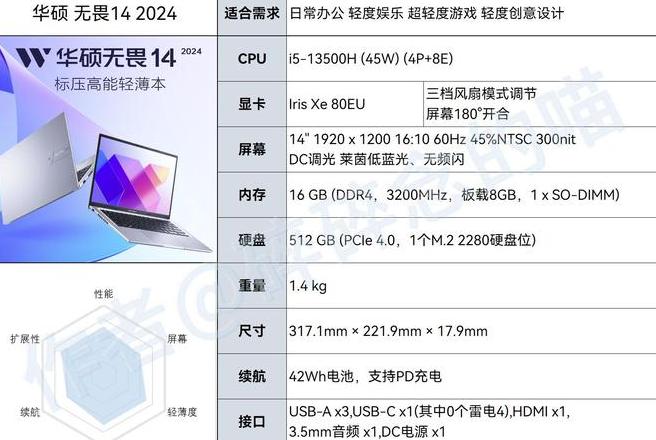 笔记本升级8G内存费用全解析：价格与安装费用一览