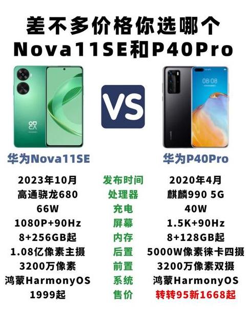 手机系统和手机芯片哪个更重要些