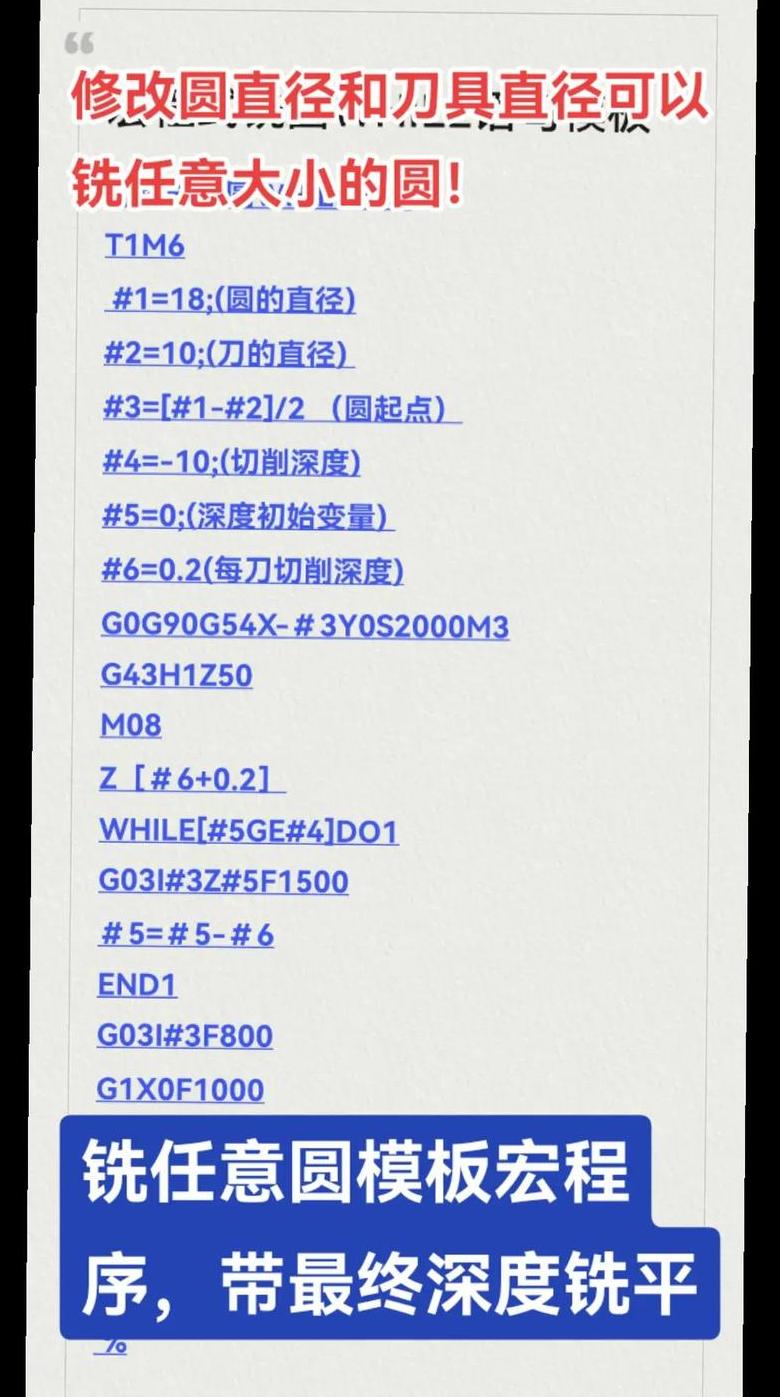 数控车床G71G72G73用法详解及编程实例