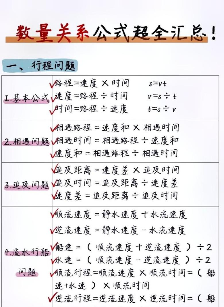 G96恒线速度计算方法与数控车床转速解析