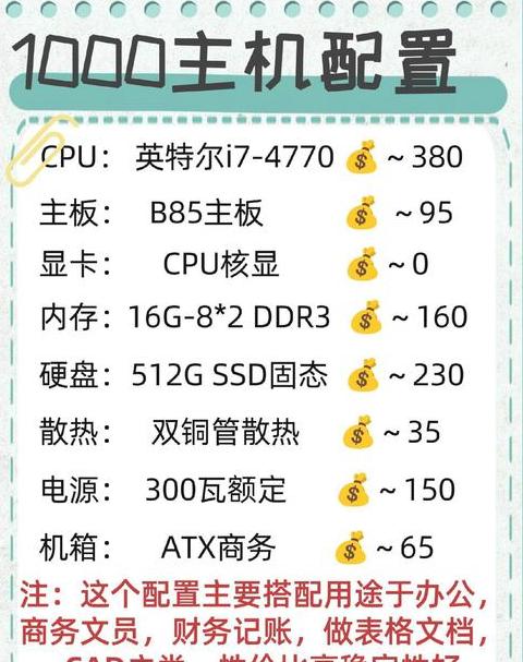电脑内存包括哪些内容