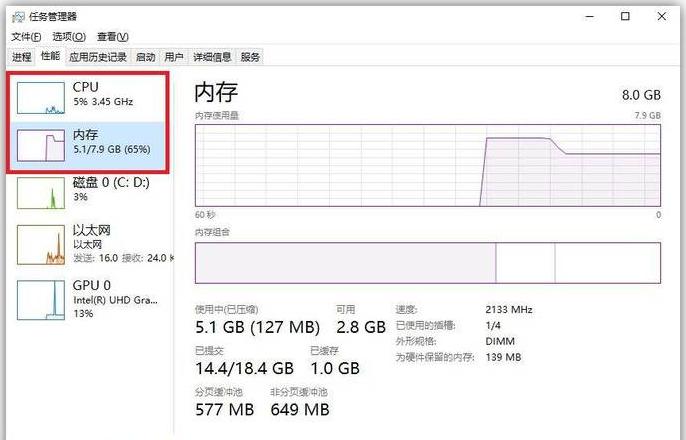 电脑加内存条，提升速度还是徒劳？