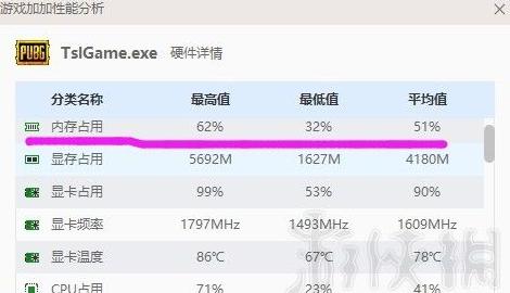 绝地求生内存及配置要求揭秘