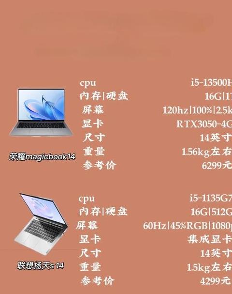 解析笔记本CPU型号HQ与H的区别及Intel后缀标识意义
