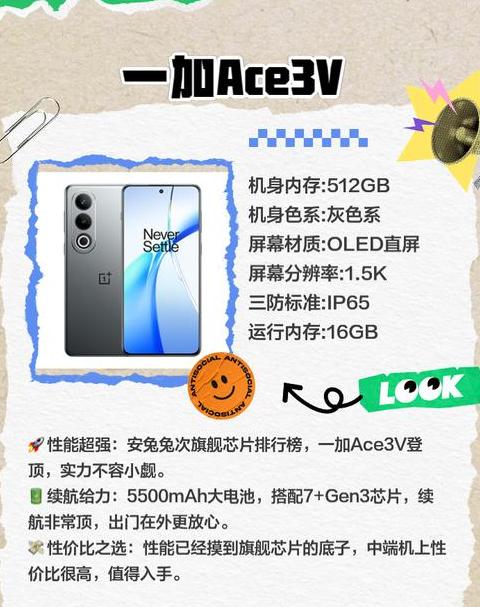 OPPOR14全面评测：性能参数解析与对比