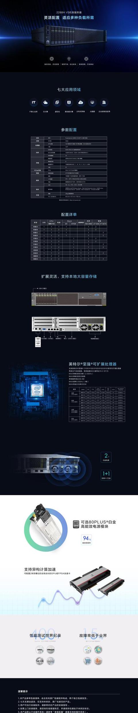 Oracle监听器配置教程：从基础到实战