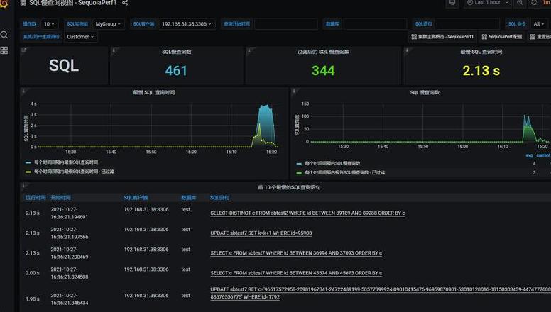 提升Oracle查询速度：实用技巧解析
