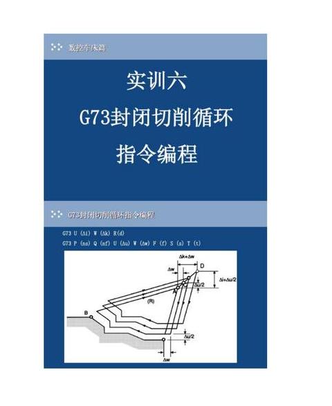 广州数控G74端面割槽循环使用指南及实例