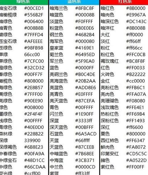 hbuilder边框颜色代码