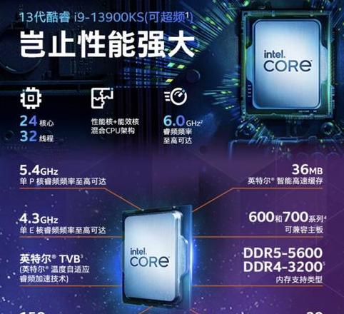 cpu主频和睿频对比