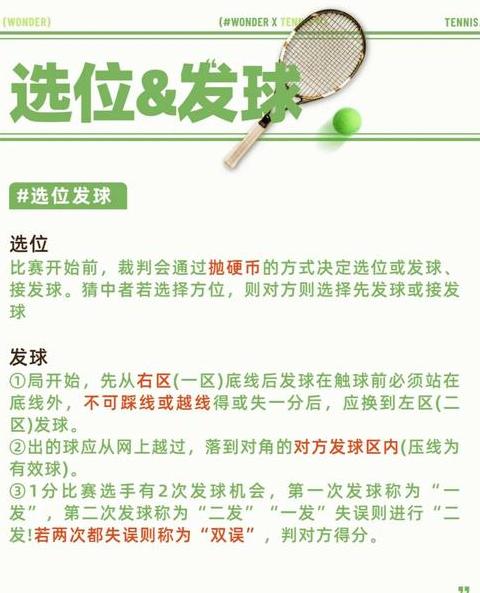 网球竞赛规则详解：服务、评分与比赛流程