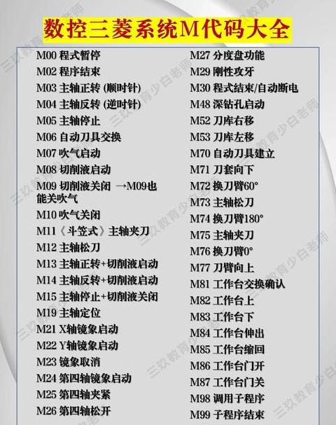 C语言游戏源码精选：100款经典游戏教学