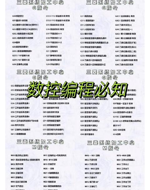 西门子数控编程指令代码详解