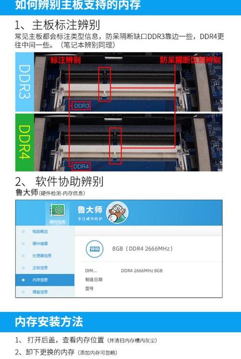 台式电脑内存条插哪个插槽最合适？