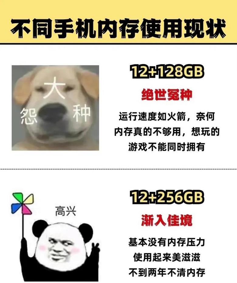 手机内存8g和16g的区别