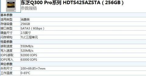 东芝企业级硬盘500GBSATA216M性能评测及市场价