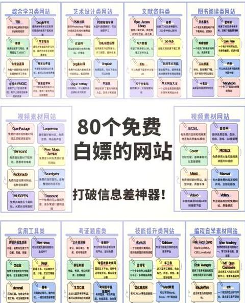 数控编程自学入门指南：从基础到实践