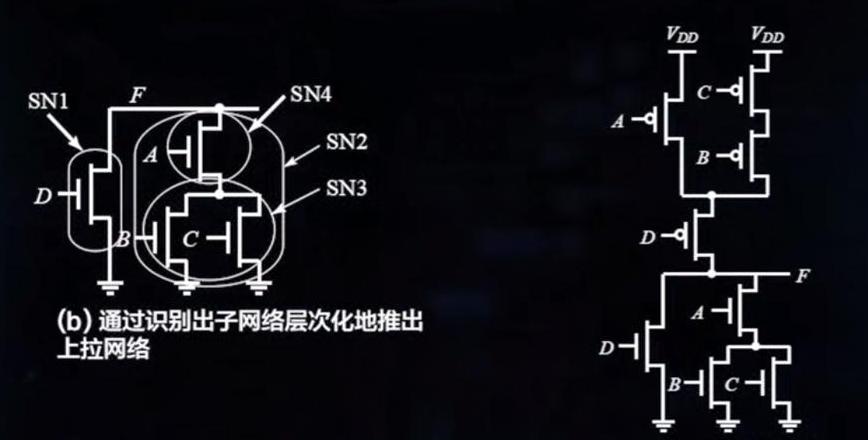 TTL门：原理、特点与比较