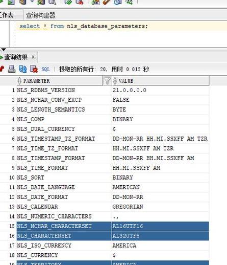 Oracle数据库字符集修改全攻略