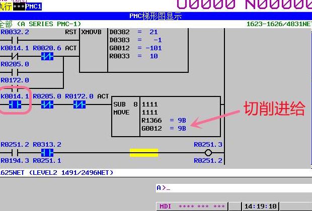 CNC数控机床G/M代码编程技巧解析