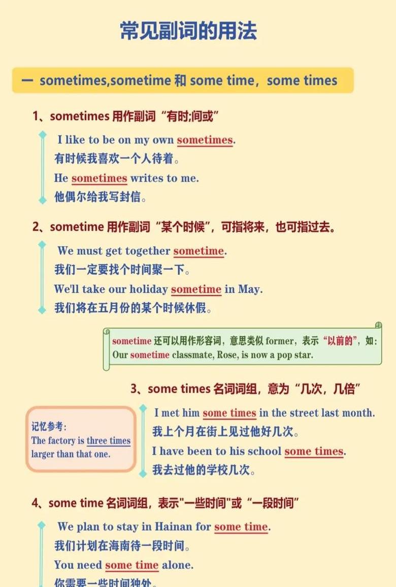 形容词和副词用法解析：三种形式与位置解析