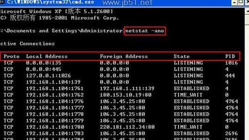 Linux端口占用查询攻略：NetStat与LSOF实操教程