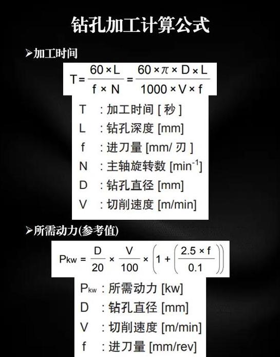 加工中心G83指令详解及编程技巧分享