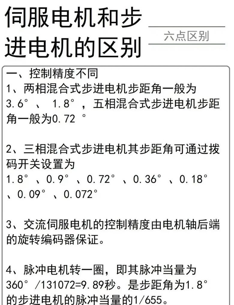 三相与单相伺服电机驱动器区别解析
