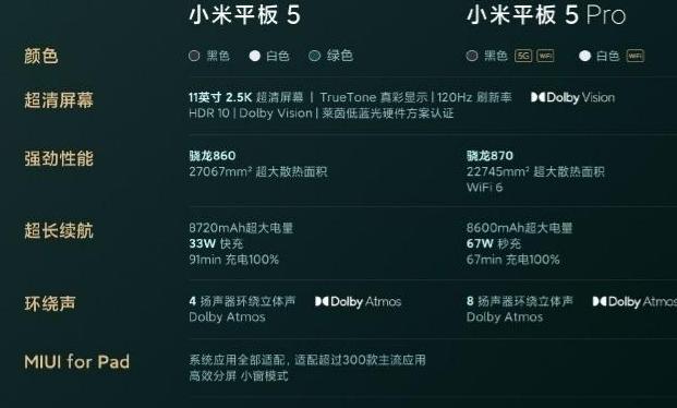iPad128GB内存考研够用吗？