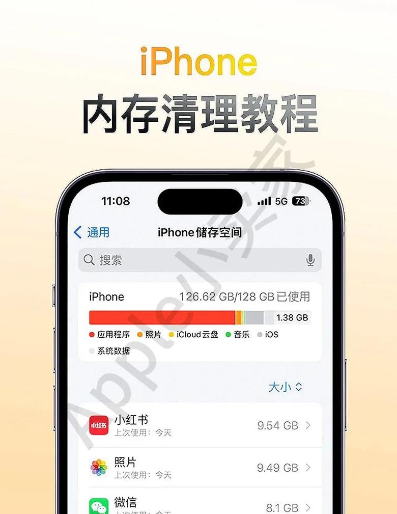 苹果12minivs13mini：全面对比，选哪个更合适？