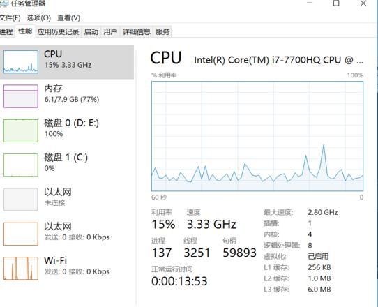 CPU四种工作模式详解与ARM七种模式对比