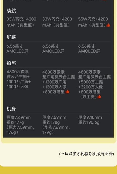 手机八核处理器骁龙型号大盘点
