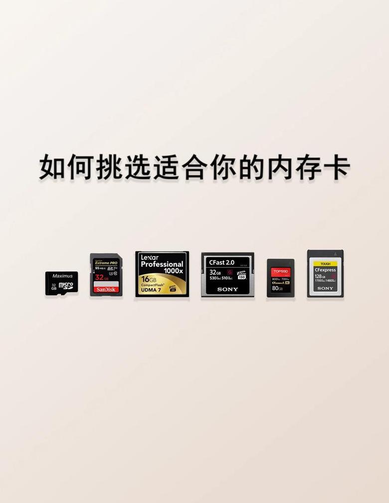 计算机存储核心：寄存器与内存的深层解析